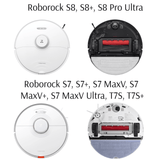 Šluostė Xiaomi Roborock S8 Pro Ultra / S8+ / S8 / S7 Max Ultra / S7 / S7+ / S7 MaxV / S7 MaxV Plus, 4 vnt (pakaitalas)