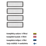 Filtras Xiaomi Mi Vacuum Mop (Mijia 1C) , 2C, robot x10, x10 plus, S10 Plus,&nbsp; 4 vnt (pakaitalas)