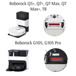 Dulkių maišelis Xiaomi Roborock S7 MaxV Ultra, Q5+, Q7+, Q7 max, Q7 max+, T8, G10s, G10s Pro, 2 vnt (pakaitalas)